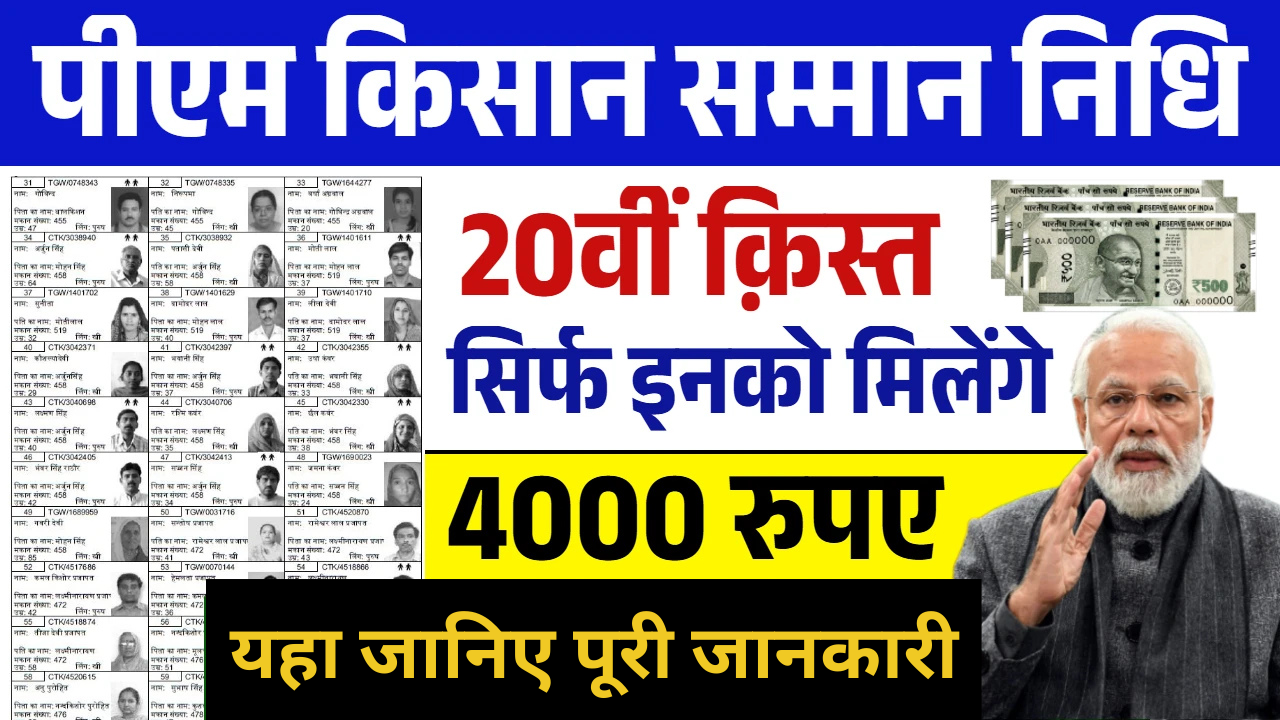 PM Kisan, PM Kisan Beneficiary List 2025, sarkarijob, sarkari job, sarkari result, sarkari exam, freejobalert, sarkarijobfind, sarkari job find, sarkari job, sarkariresult, sarkariexam
